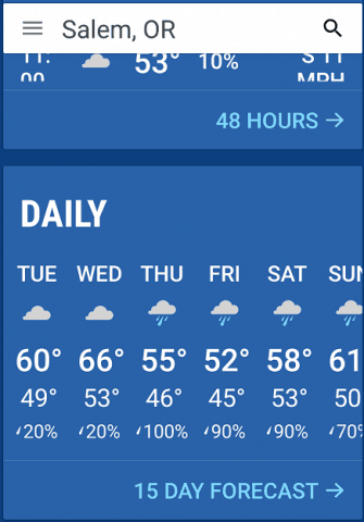 Total Solar Eclipse Weather 